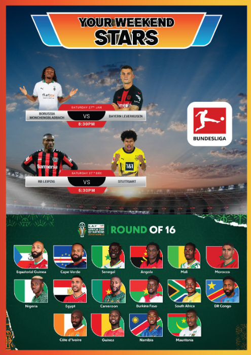 AFCON 2023 Round of 16 Coincides with Bundesliga's 19th Matchday Extravaganza!"